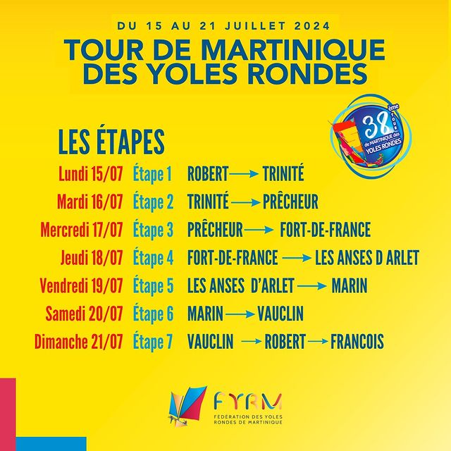 Etapes du Tour des Yoles 2024