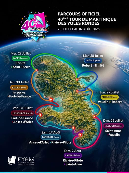 Etapes du Tour des Yoles 2026
